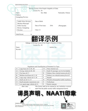 将图片加载到图库查看器,悉尼本地翻译 | NAATI认证 | 可自取