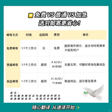 将图片加载到图库查看器,悉尼本地翻译 | NAATI认证 | 可自取