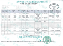 将图片加载到图库查看器,加拿大 安省ATIO 银行流水翻译